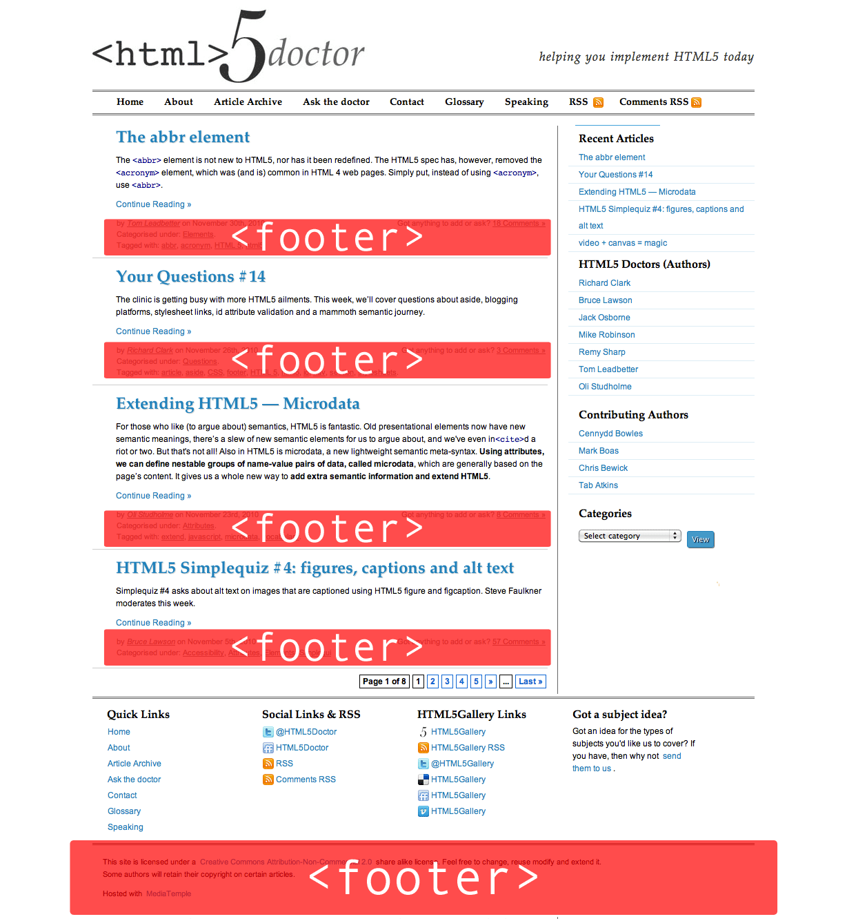 Captura de pantalla del blog de HTML5 doctor con el footer destacado